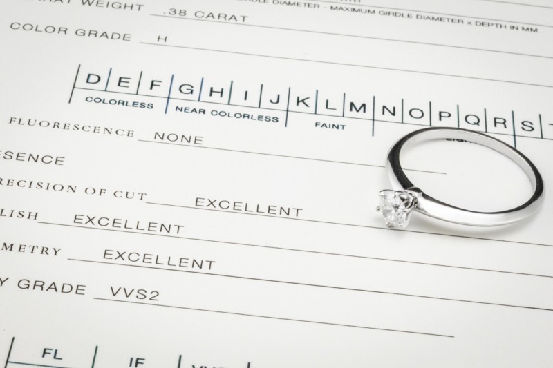 Tiffany & Co Solitär Ring Setting mit Diamant 0,38 Ct in Platin Full Set 