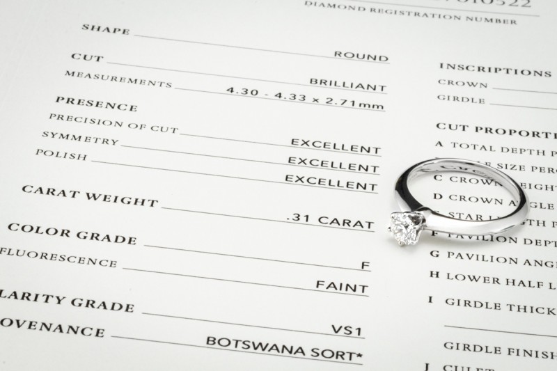 Tiffany & Co Solitär Ring Setting mit Diamant 0,31 Ct in Platin Full Set 