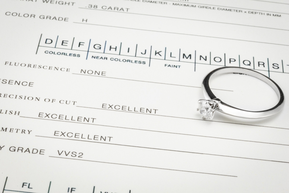 Tiffany & Co Solitär Ring Setting mit Diamant 0,38 Ct in Platin Full Set 
