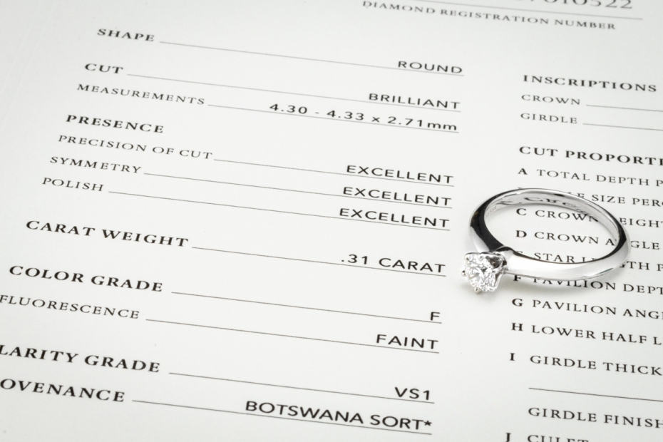 Tiffany & Co Solitär Ring Setting mit Diamant 0,31 Ct in Platin Full Set 