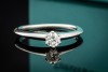 Tiffany & Co Solitär Ring Setting mit Diamant 0,26 Ct in Platin Full Set 
