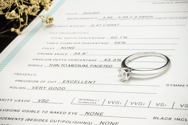 Tiffany & Co Solitär Ring Setting mit Diamant 0,47 Ct in Platin Full Set 