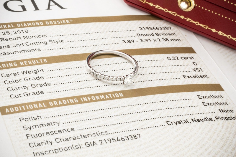 Etincelle de Cartier Ring Solitär Verlobungsring Diamanten Weißgold 750 