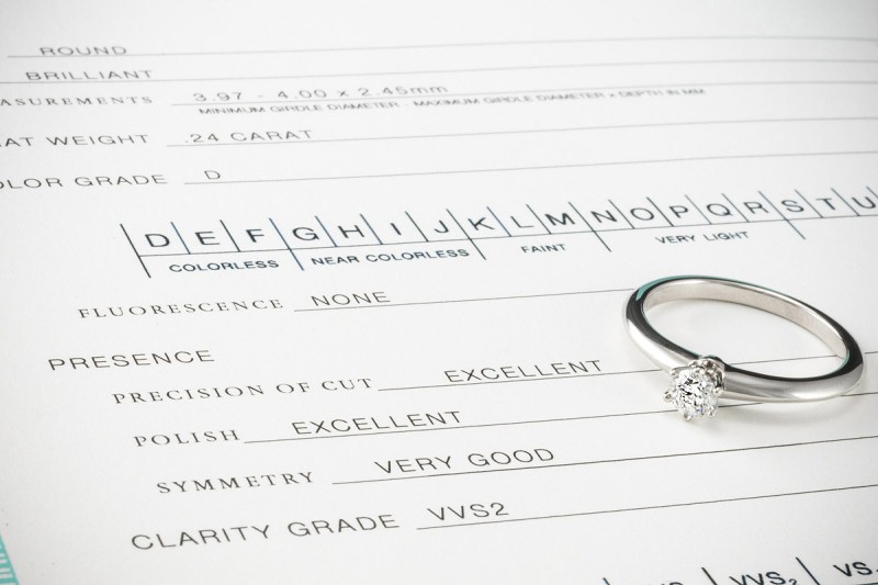 Tiffany & Co Solitär Ring Setting mit Diamant 0,24 Ct in Platin Full Set 