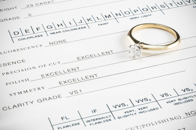 Tiffany & Co Solitär Ring Setting mit Diamant 0,29 Ct in Gelbgold Platin 