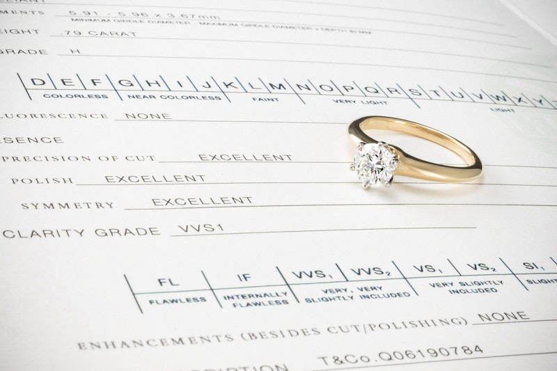 Tiffany & Co Solitär Ring Setting mit Diamant 0,79 Ct in Gelbgold Platin 