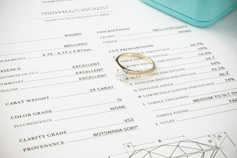 Tiffany & Co Solitär Ring Setting mit Diamant 0,39 Ct in Gelbgold Platin 