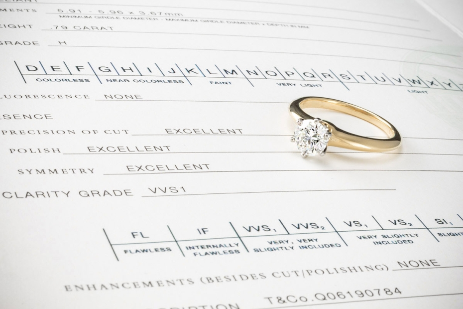 Tiffany & Co Solitär Ring Setting mit Diamant 0,79 Ct in Gelbgold Platin 