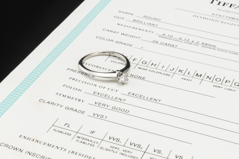 Tiffany & Co Solitär Ring Setting mit Diamant 0,26 Ct in Platin Full Set 