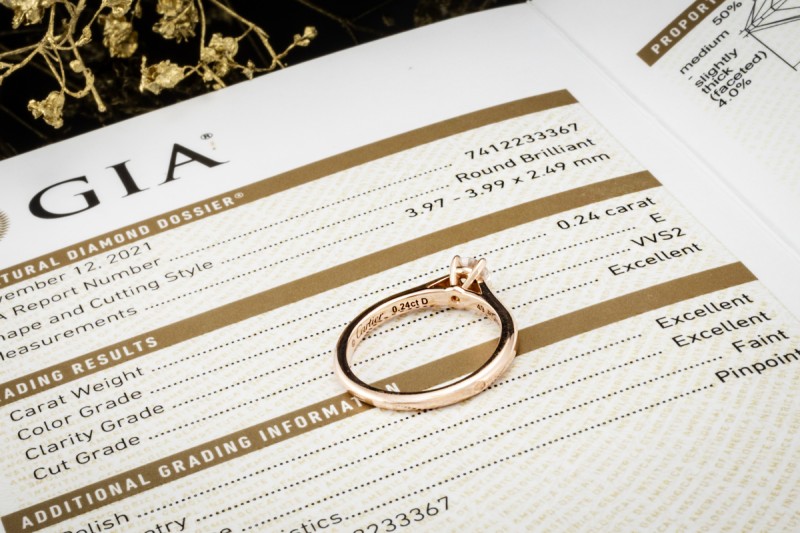 Cartier Solitär Ring 1895 mit Diamant 0,24 Carat Verlobungsring Roségold 